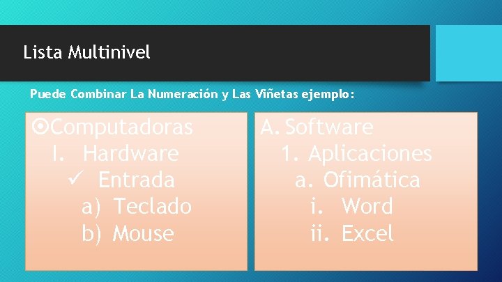 Lista Multinivel Puede Combinar La Numeración y Las Viñetas ejemplo: Computadoras I. Hardware ü