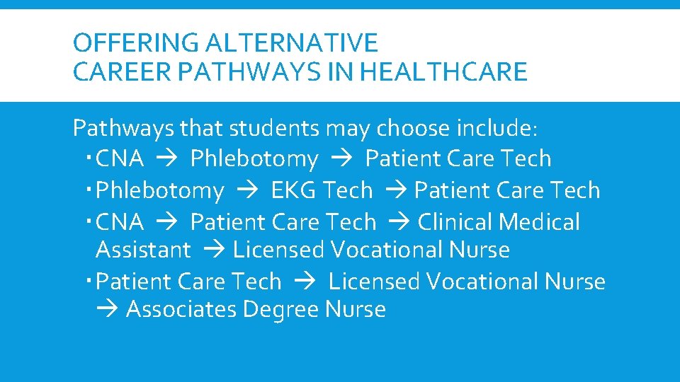 OFFERING ALTERNATIVE CAREER PATHWAYS IN HEALTHCARE Pathways that students may choose include: CNA Phlebotomy OFFERING ALTERNATIVE CAREER PATHWAYS IN HEALTHCARE Pathways that students may choose include: CNA Phlebotomy