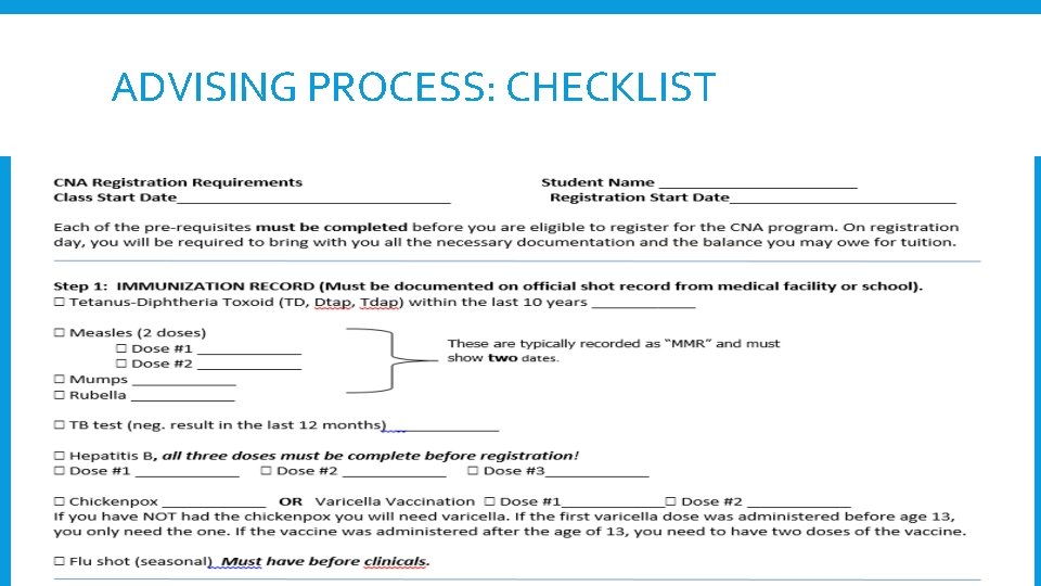 ADVISING PROCESS: CHECKLIST ADVISING PROCESS: CHECKLIST