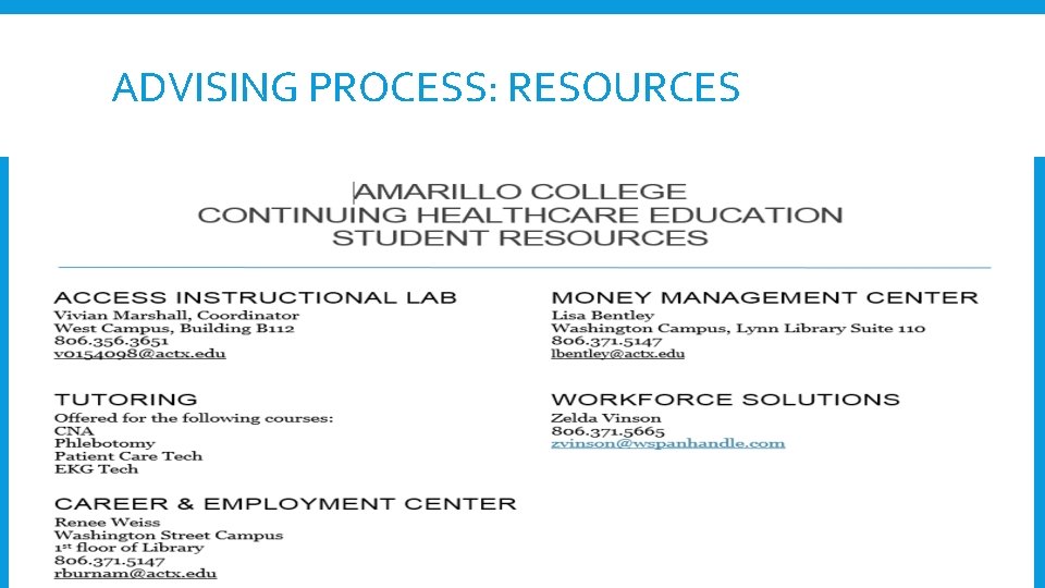 ADVISING PROCESS: RESOURCES ADVISING PROCESS: RESOURCES
