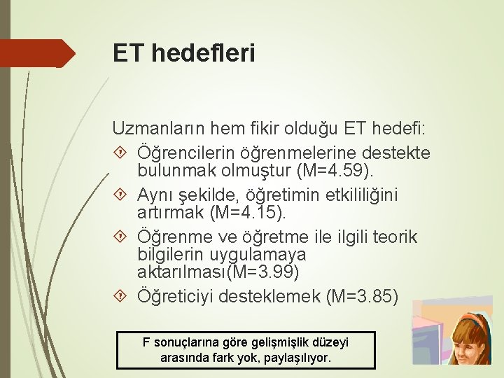 ET hedefleri Uzmanların hem fikir olduğu ET hedefi: Öğrencilerin öğrenmelerine destekte bulunmak olmuştur (M=4.