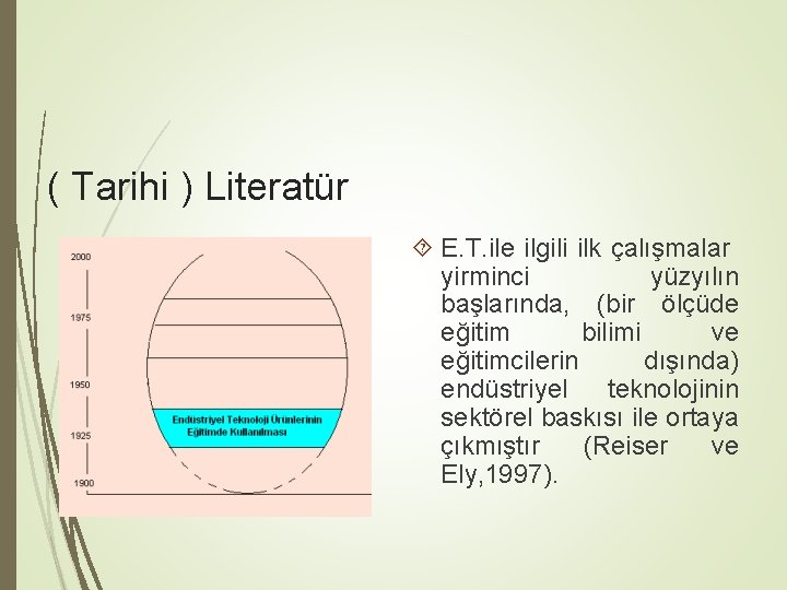 ( Tarihi ) Literatür E. T. ile ilgili ilk çalışmalar yirminci yüzyılın başlarında, (bir