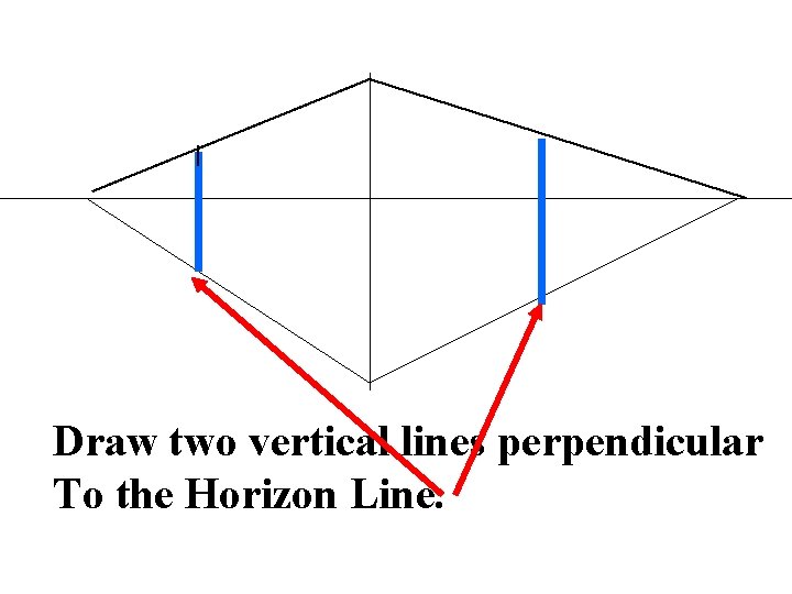 Draw two vertical lines perpendicular To the Horizon Line. 