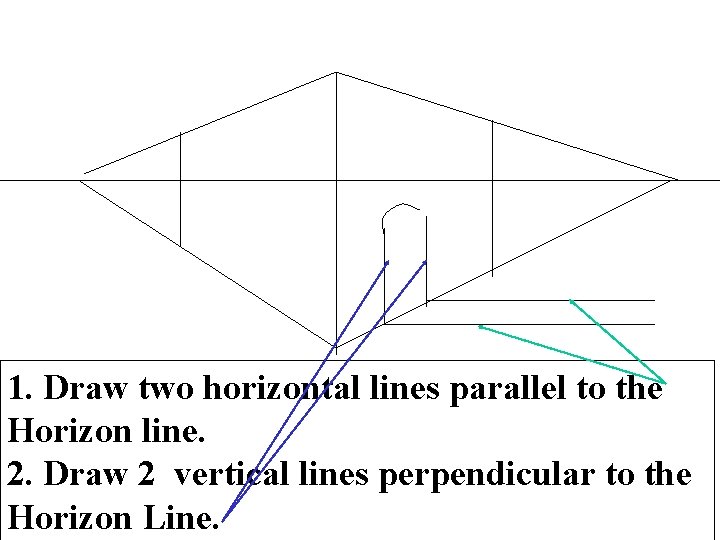 1. Draw two horizontal lines parallel to the Horizon line. 2. Draw 2 vertical