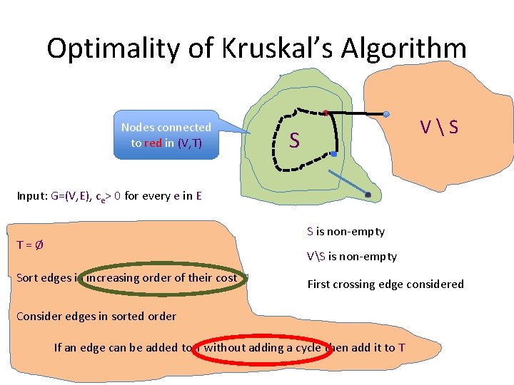 Lecture 27 Cse 331 Nov 6 09 Homework