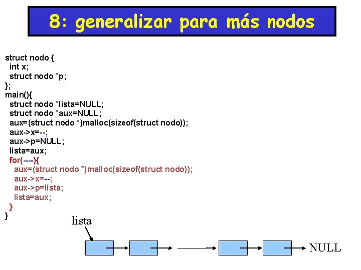 8: generalizar para más nodos struct nodo { int x; struct nodo *p; }; 8: generalizar para más nodos struct nodo { int x; struct nodo *p; };
