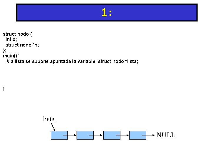 1: struct nodo { int x; struct nodo *p; }; main(){ //la lista se 1: struct nodo { int x; struct nodo *p; }; main(){ //la lista se