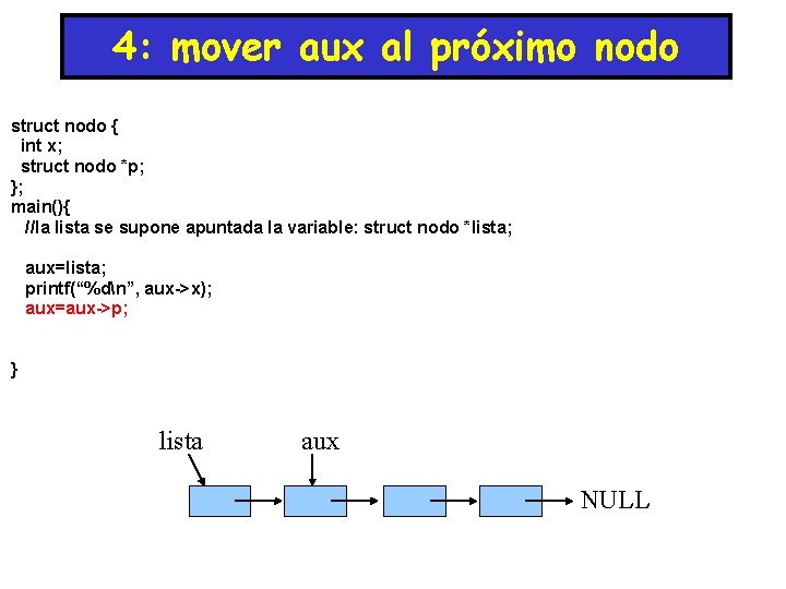 4: mover aux al próximo nodo struct nodo { int x; struct nodo *p; 4: mover aux al próximo nodo struct nodo { int x; struct nodo *p;
