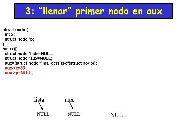 3: “llenar” primer nodo en aux struct nodo { int x; struct nodo *p; 3: “llenar” primer nodo en aux struct nodo { int x; struct nodo *p;