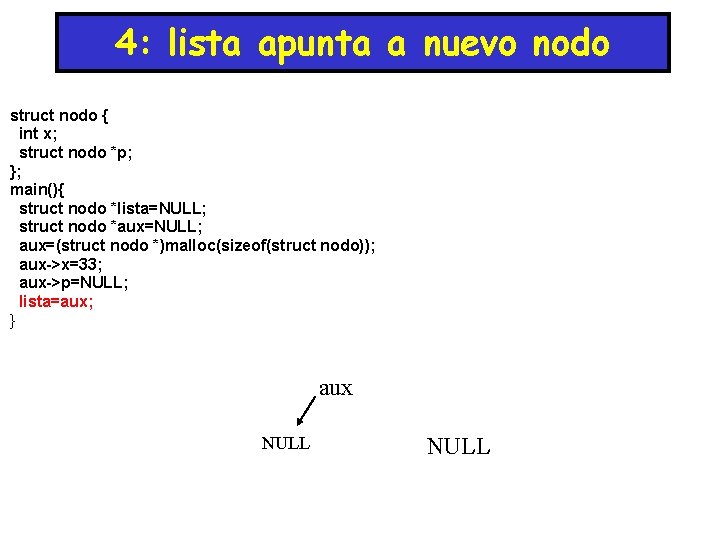 4: lista apunta a nuevo nodo struct nodo { int x; struct nodo *p; 4: lista apunta a nuevo nodo struct nodo { int x; struct nodo *p;