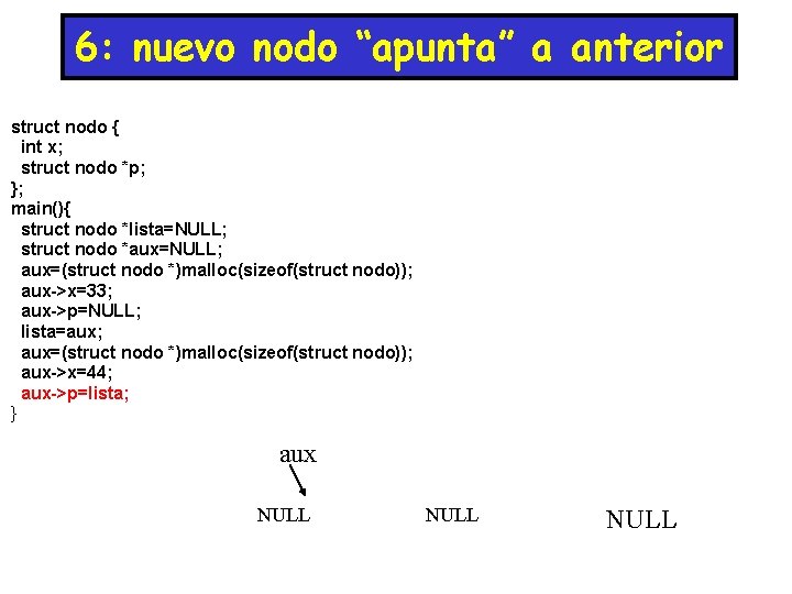 6: nuevo nodo “apunta” a anterior struct nodo { int x; struct nodo *p; 6: nuevo nodo “apunta” a anterior struct nodo { int x; struct nodo *p;