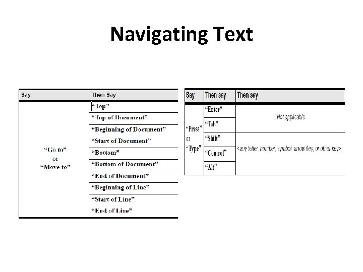 Navigating Text 