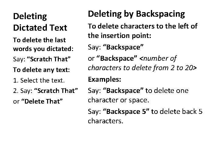 Deleting Dictated Text To delete the last words you dictated: Say: “Scratch That” To