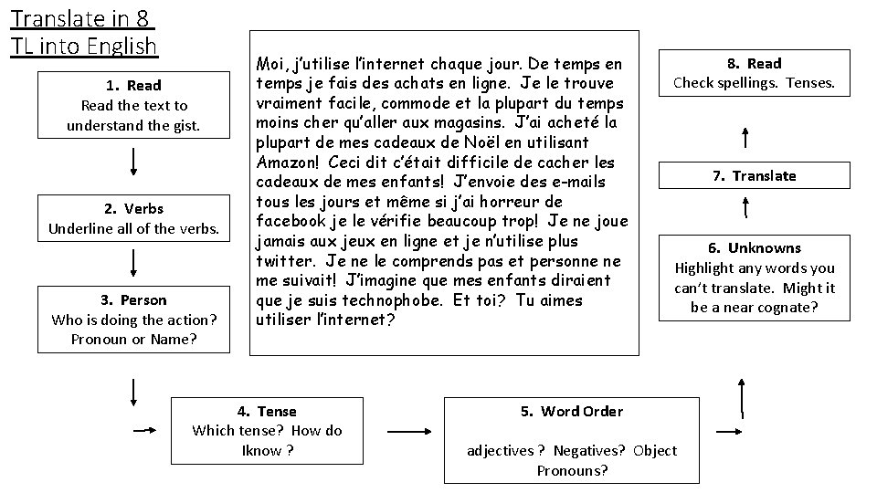 Translate in 8 TL into English 1. Read the text to understand the gist.