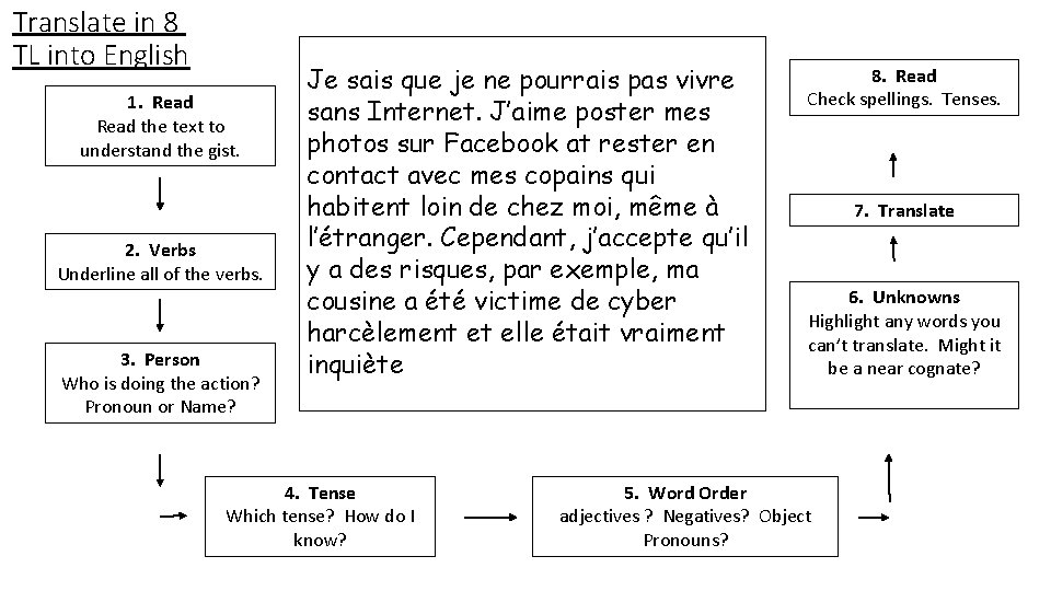 Translate in 8 TL into English 1. Read the text to understand the gist.