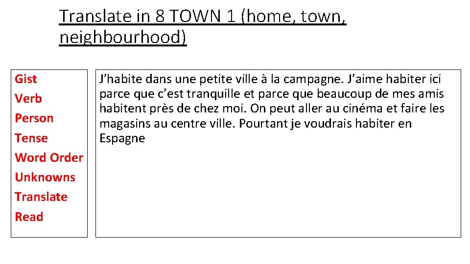 Translate in 8 TOWN 1 (home, town, neighbourhood) Gist Verb Person Tense Word Order