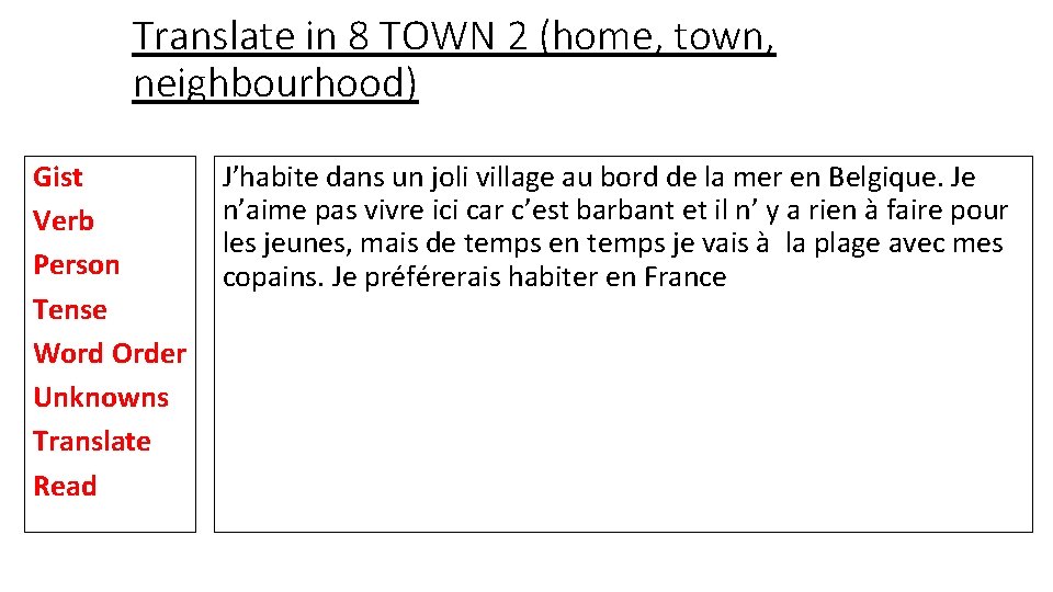 Translate in 8 TOWN 2 (home, town, neighbourhood) Gist Verb Person Tense Word Order