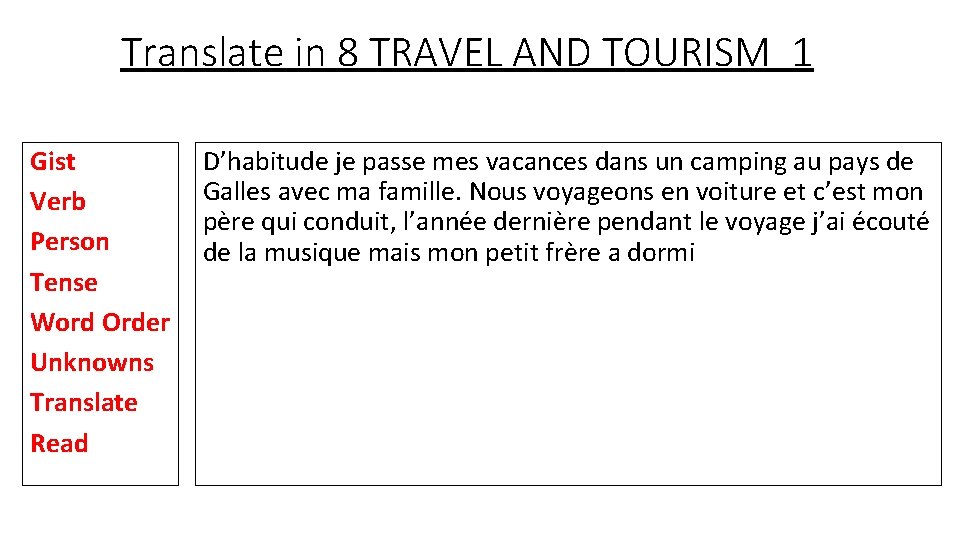 Translate in 8 TRAVEL AND TOURISM 1 Gist Verb Person Tense Word Order Unknowns