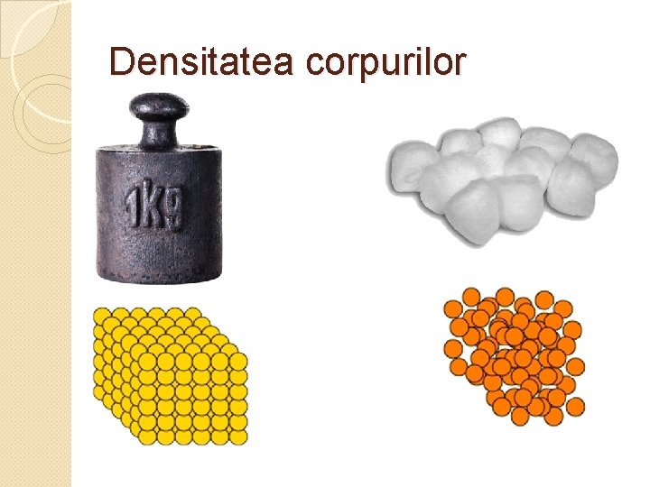 Densitatea corpurilor 