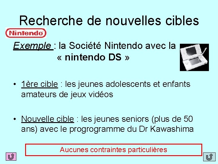 Recherche de nouvelles cibles Exemple : la Société Nintendo avec la « nintendo DS