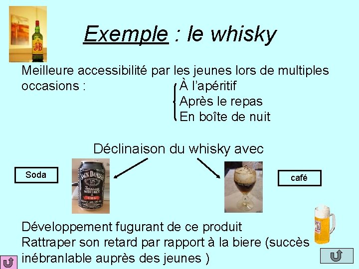 Exemple : le whisky Meilleure accessibilité par les jeunes lors de multiples occasions :