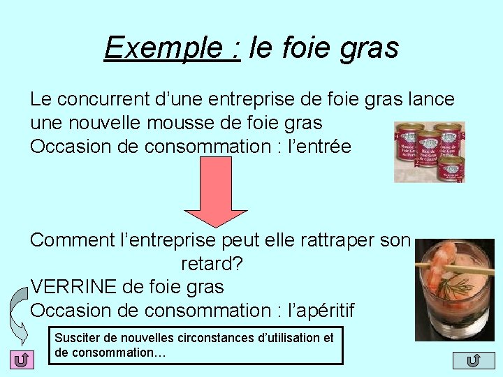 Exemple : le foie gras Le concurrent d’une entreprise de foie gras lance une