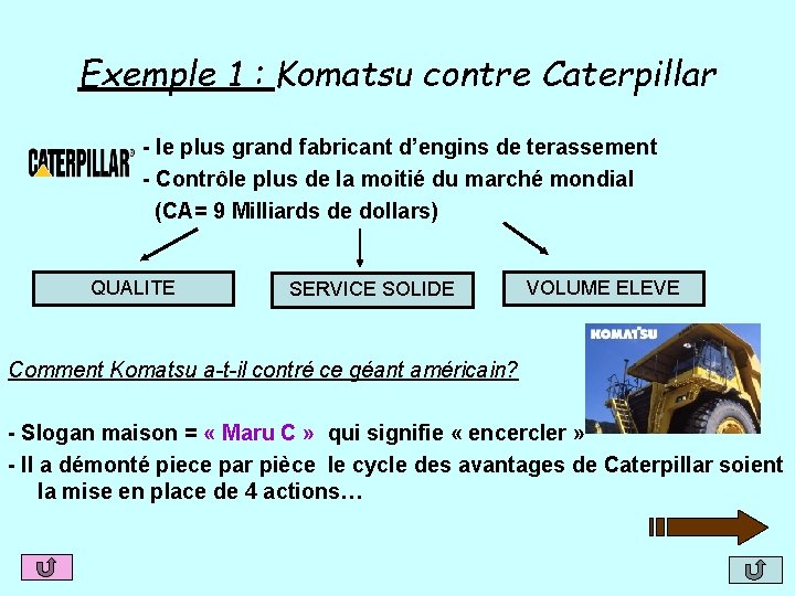 Exemple 1 : Komatsu contre Caterpillar - le plus grand fabricant d’engins de terassement