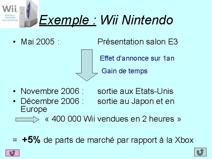 Exemple : Wii Nintendo • Mai 2005 : Présentation salon E 3 Effet d’annonce