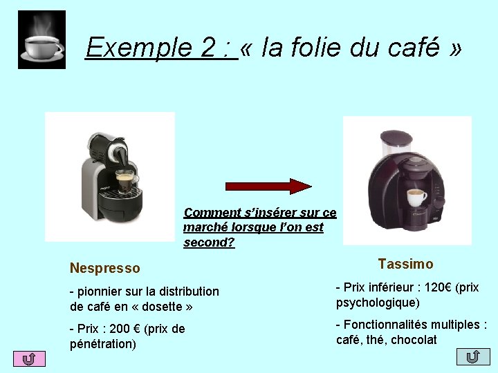 Exemple 2 : « la folie du café » Comment s’insérer sur ce marché