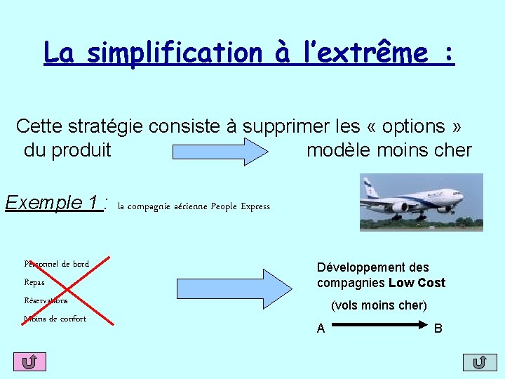 La simplification à l’extrême : Cette stratégie consiste à supprimer les « options »