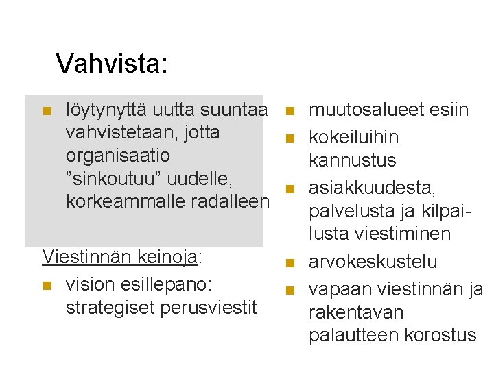 Vahvista: n löytynyttä uutta suuntaa vahvistetaan, jotta organisaatio ”sinkoutuu” uudelle, korkeammalle radalleen Viestinnän keinoja: