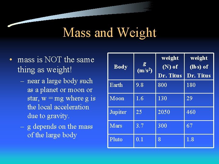 Mass and Weight • mass is NOT the same thing as weight! – near