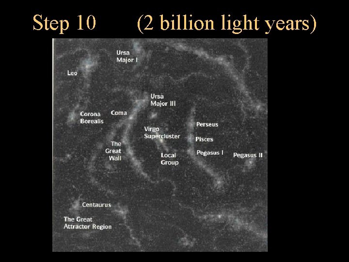 Step 10 (2 billion light years) 