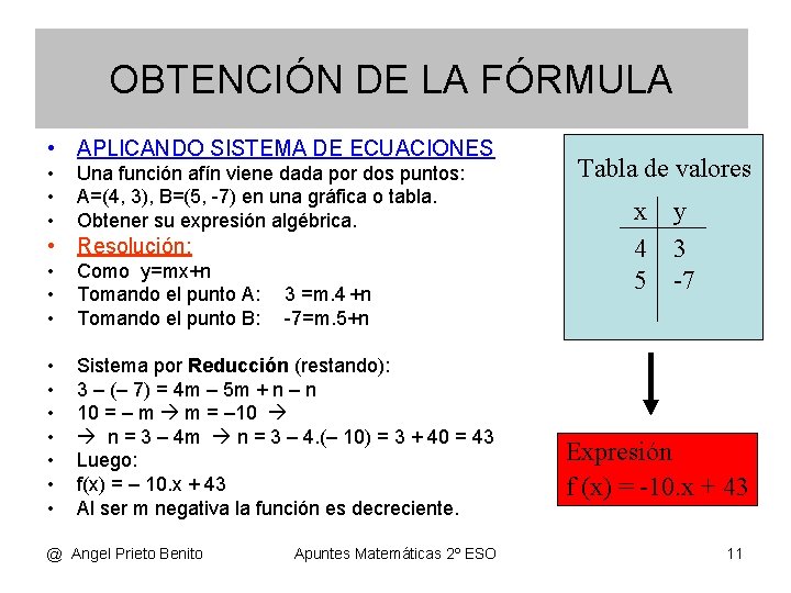 OBTENCIÓN DE LA FÓRMULA • APLICANDO SISTEMA DE ECUACIONES • • • Una función OBTENCIÓN DE LA FÓRMULA • APLICANDO SISTEMA DE ECUACIONES • • • Una función