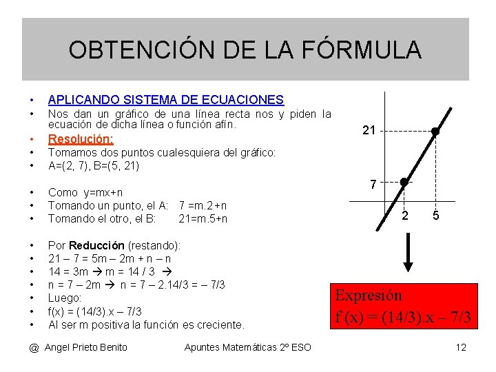OBTENCIÓN DE LA FÓRMULA • APLICANDO SISTEMA DE ECUACIONES • Nos dan un gráfico OBTENCIÓN DE LA FÓRMULA • APLICANDO SISTEMA DE ECUACIONES • Nos dan un gráfico