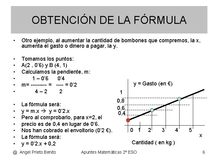 OBTENCIÓN DE LA FÓRMULA • Otro ejemplo, al aumentar la cantidad de bombones que OBTENCIÓN DE LA FÓRMULA • Otro ejemplo, al aumentar la cantidad de bombones que