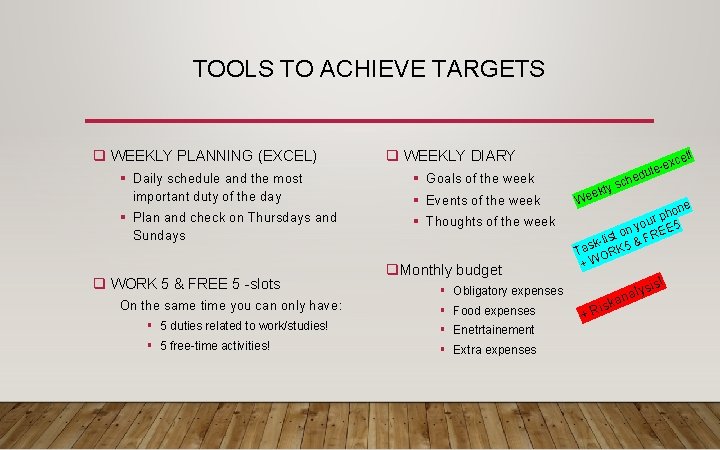 TOOLS TO ACHIEVE TARGETS q WEEKLY PLANNING (EXCEL) q WEEKLY DIARY § Daily schedule