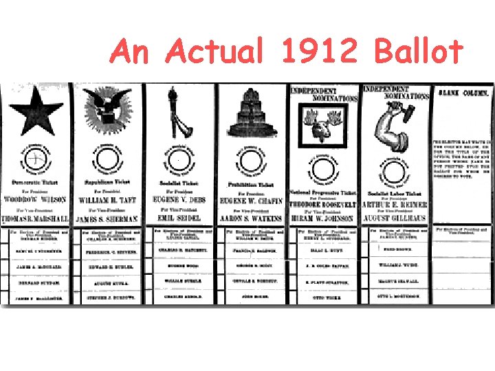 An Actual 1912 Ballot 