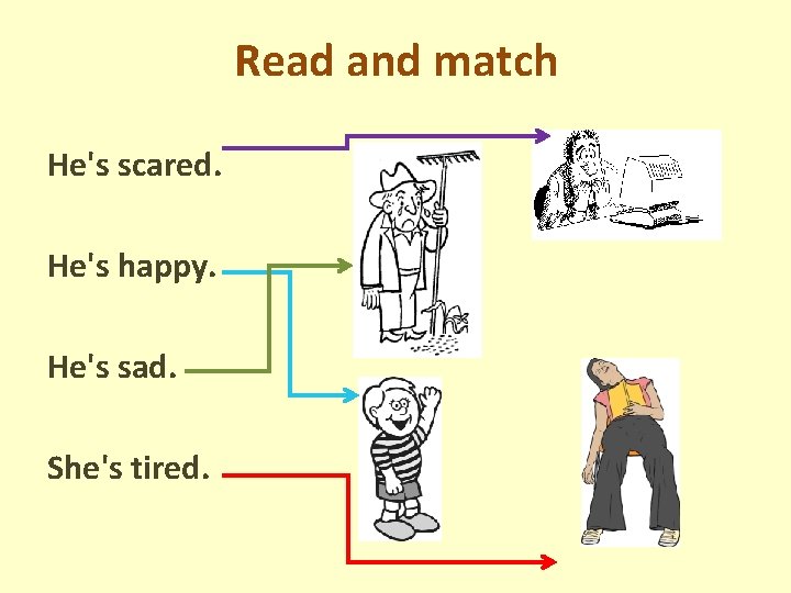 Read and match He's scared. He's happy. He's sad. She's tired. 