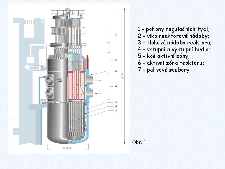 1 - pohony regulačních tyčí; 2 - víko reaktorové nádoby; 3 - tlaková nádoba