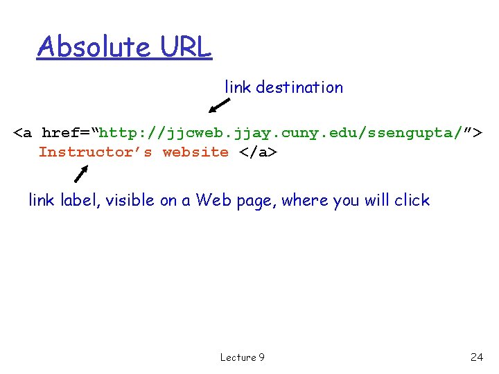 Absolute URL link destination <a href=“http: //jjcweb. jjay. cuny. edu/ssengupta/”> Instructor’s website </a> link