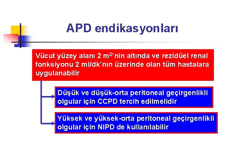 APD endikasyonları Vücut yüzey alanı 2 m 2’nin altında ve rezidüel renal fonksiyonu 2