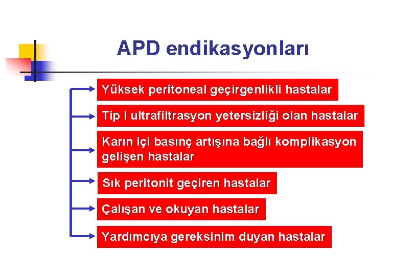 APD endikasyonları Yüksek peritoneal geçirgenlikli hastalar Tip I ultrafiltrasyon yetersizliği olan hastalar Karın içi