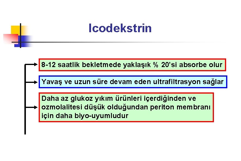 Icodekstrin 8 -12 saatlik bekletmede yaklaşık % 20’si absorbe olur Yavaş ve uzun süre