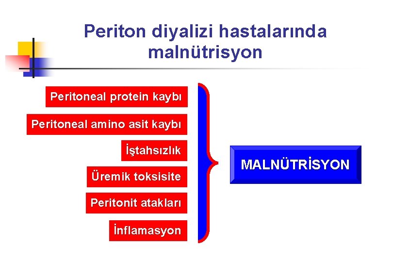 Periton diyalizi hastalarında malnütrisyon Peritoneal protein kaybı Peritoneal amino asit kaybı İştahsızlık Üremik toksisite