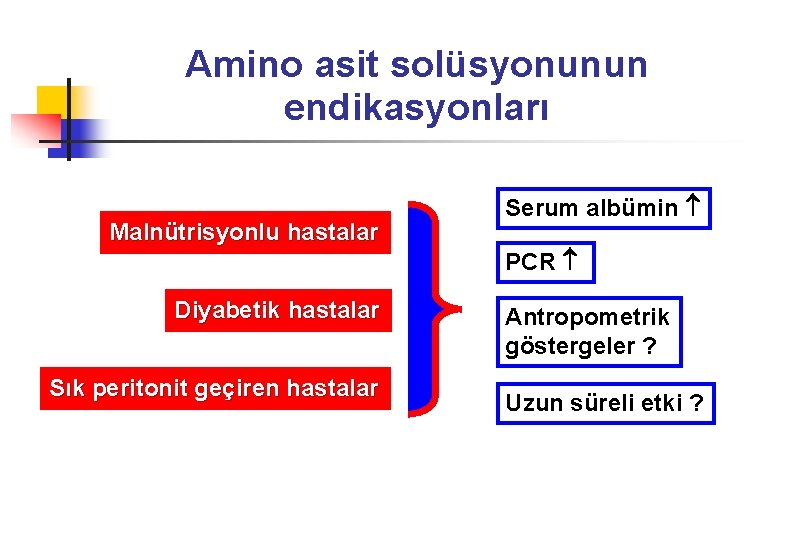 Amino asit solüsyonunun endikasyonları Malnütrisyonlu hastalar Diyabetik hastalar Sık peritonit geçiren hastalar Serum albümin