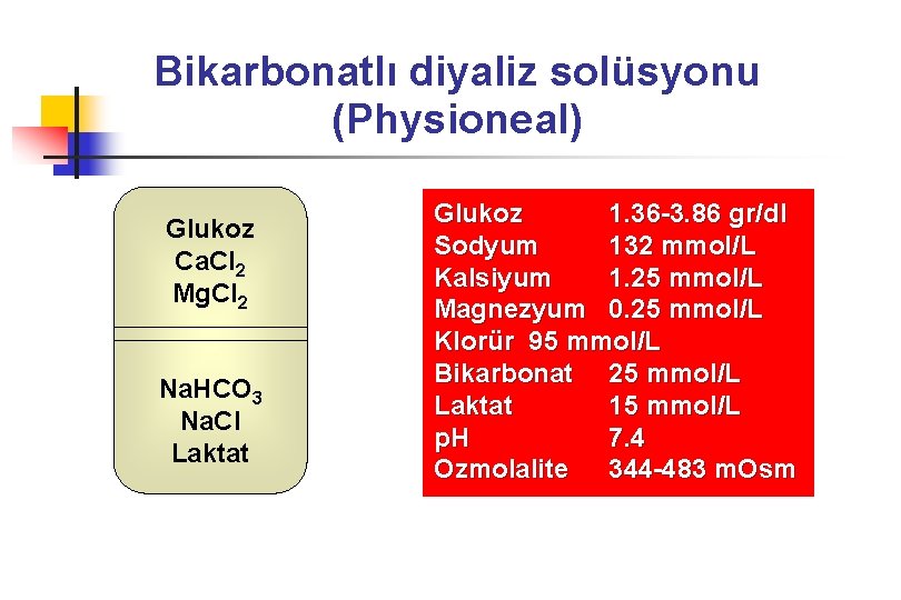 Bikarbonatlı diyaliz solüsyonu (Physioneal) Glukoz Ca. Cl 2 Mg. Cl 2 Na. HCO 3