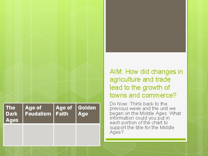 AIM: How did changes in agriculture and trade lead to the growth of towns AIM: How did changes in agriculture and trade lead to the growth of towns