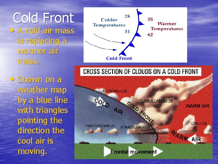 Cold Front • A cold air mass is replacing a warmer air mass. •