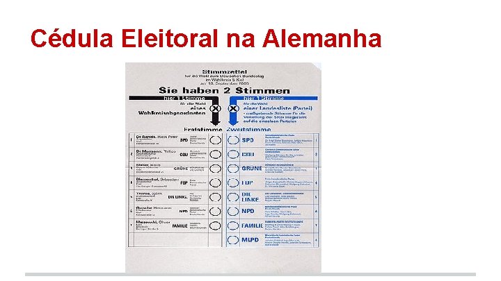 Cédula Eleitoral na Alemanha 